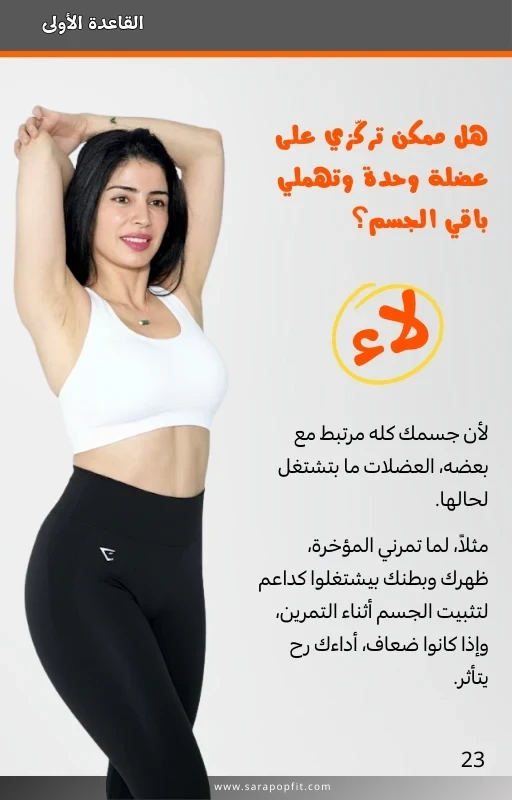 Beginner’s Guide to Strength Training + Full Gym Workout Program