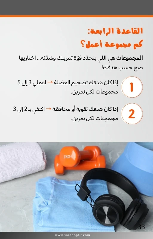 Beginner’s Guide to Strength Training + Full Gym Workout Program