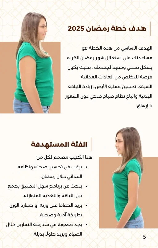 The Complete Ramadan 2025 Plan From Sara PopFit