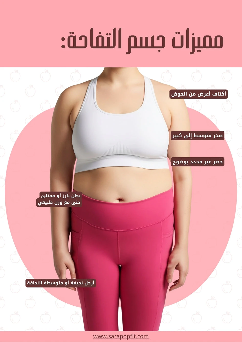 Lose 7 Kg - Apple Body Shape Challenge