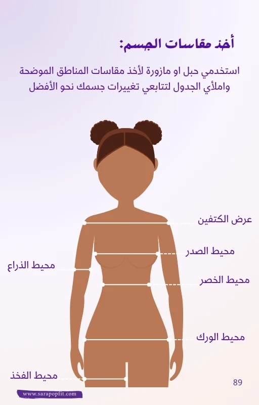 تحدي 21 يوم لبطن مسطحة من سارة بوب فيت