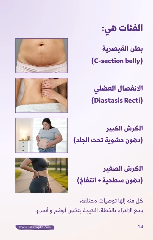 تحدي 21 يوم لبطن مسطحة من سارة بوب فيت