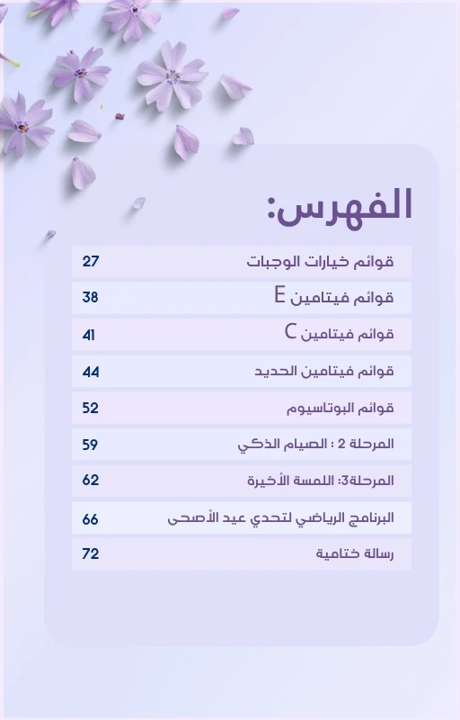 Sara PopFit’s Eid Al-Adha Challenge