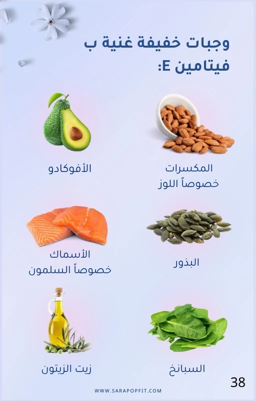 Sara PopFit’s Eid Al-Adha Challenge