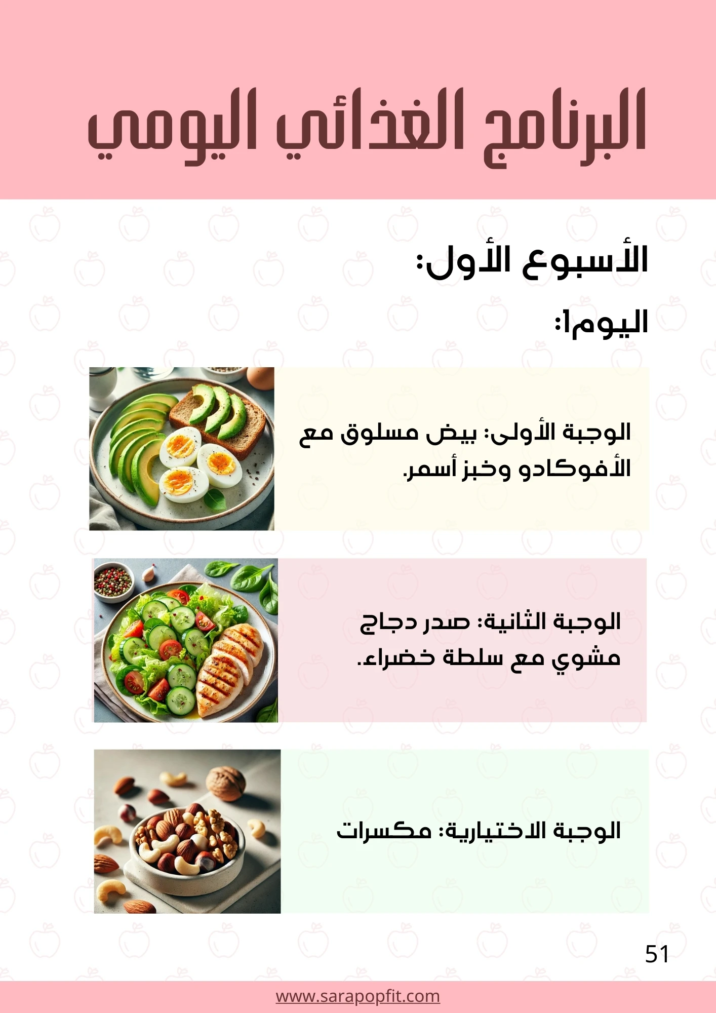 Lose 7 Kg - Apple Body Shape Challenge