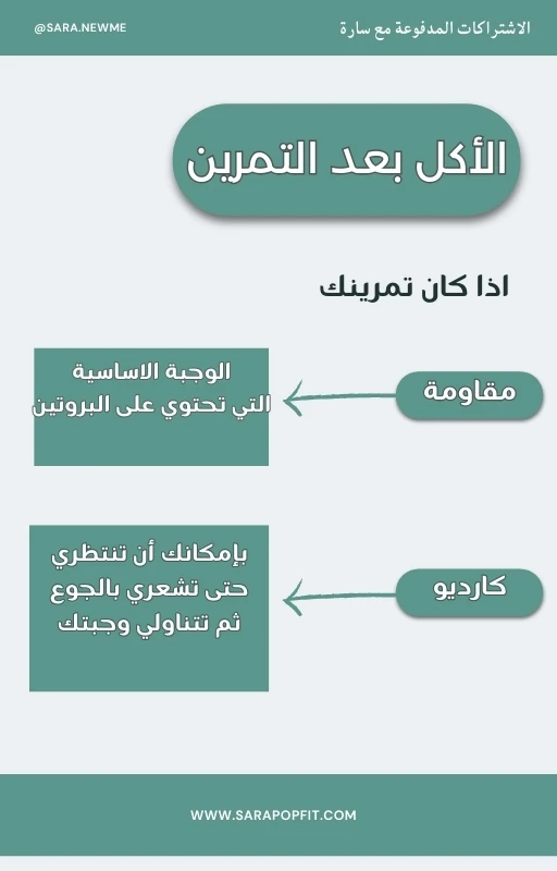 Fasting Nutrition Plan