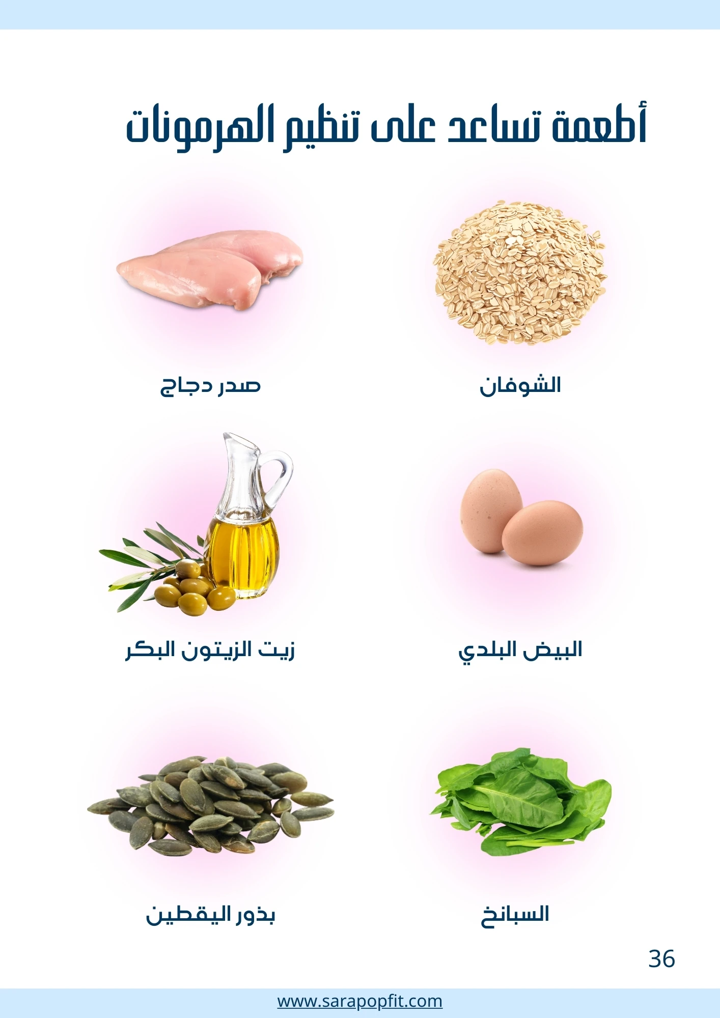 التخلص من الوذمة الشحمية - جسم الإجاصة