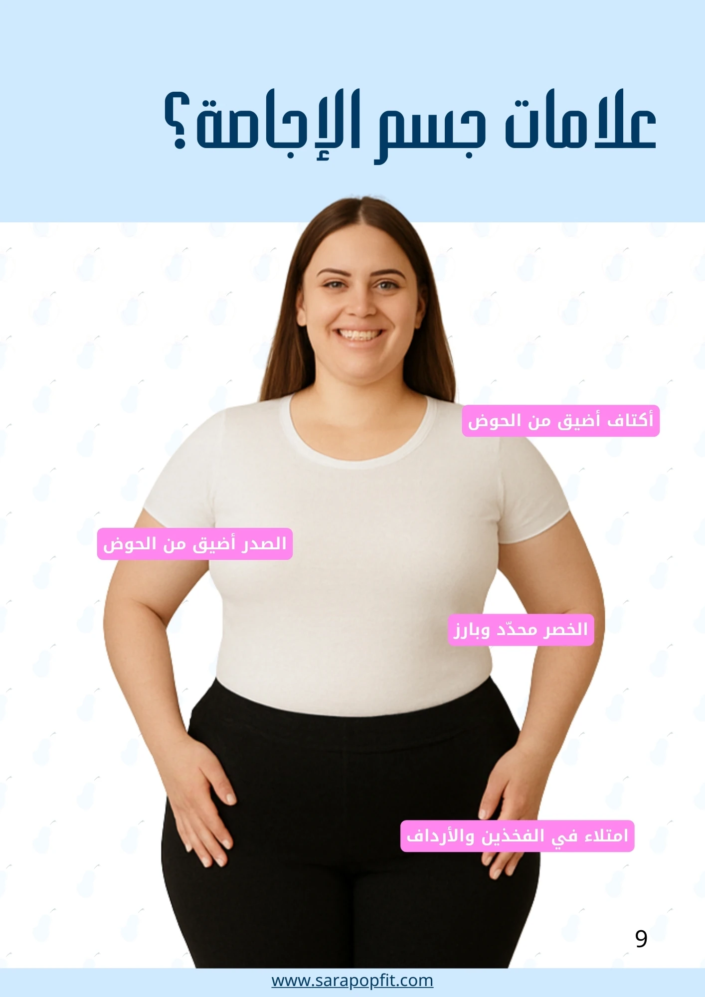 Lipedema Relief – Pear-Shaped Body