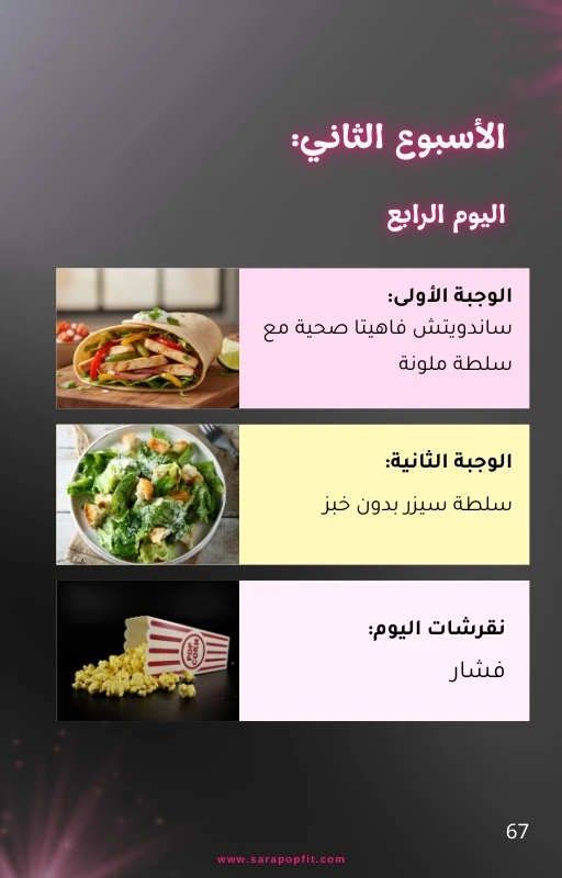 تحدي نهاية 2025 لخسارة الوزن- رحلة 6 أسابيع