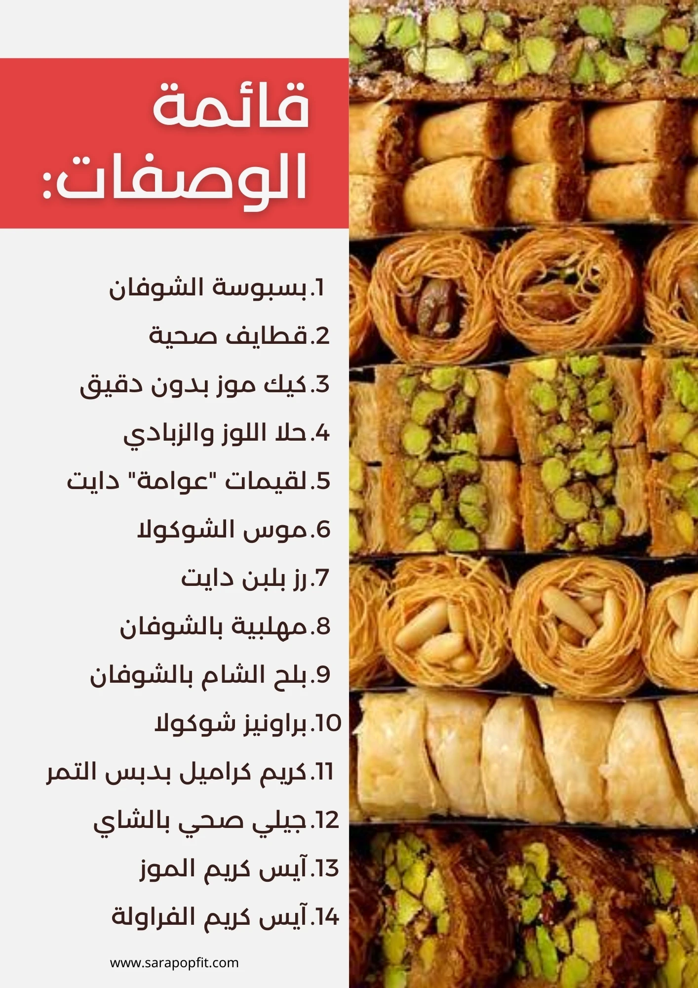 Healthy Ramadan Desserts Guide