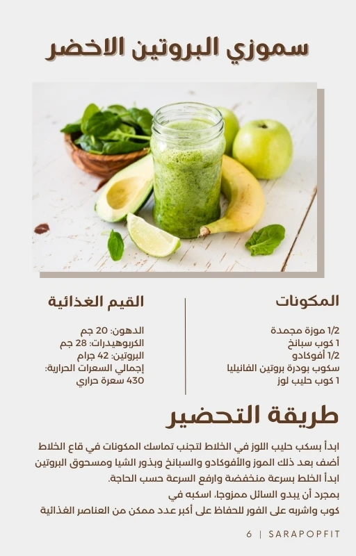 Stubborn Fat Nutrition Plan with Sara PopFit